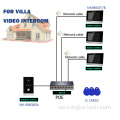 Smart Home Video Durbell Camera impermeable HD Villa